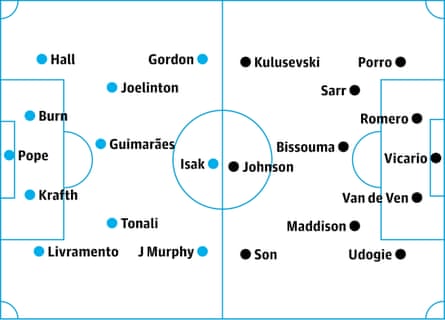 Newcastle v Tottenham: probable starters, contenders in italics