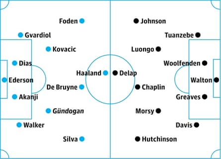 Manchester City v Ipswich: probable starters, contenders in italics