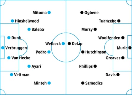 Brighton v Ipswich: possible starters, contenders in italics