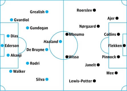 Manchester City v Brentford: possible starters, contenders in italics