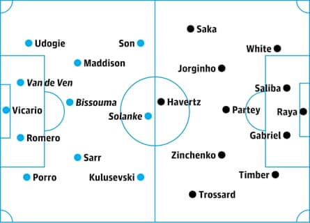 Tottenham v Arsenal: possible starters, contenders in italics