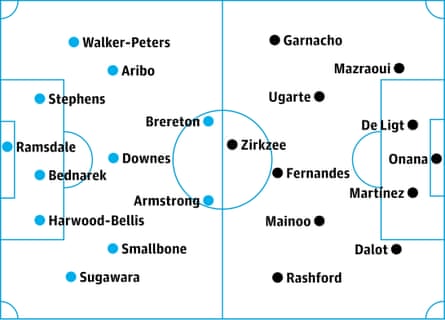 Premier League team news: predicted lineups for the weekend action