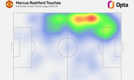 Marcus Rashford’s heat map for the 2024-25 season.