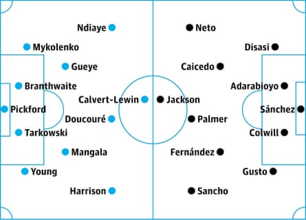 Everton v Chelsea: probable starters, contenders in italics