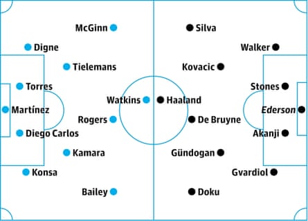 Premier League team news: predicted lineups for the weekend action