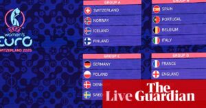 Women’s Euro 2025 draw: England draw France, Netherlands and Wales – as it happened