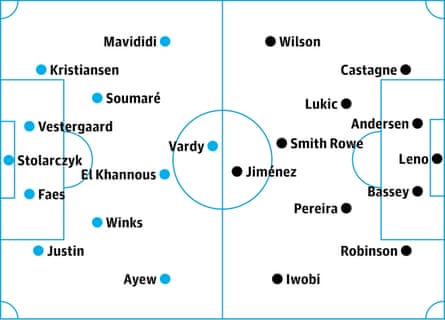 Leicester v Fulham: probable starters, contenders in italics