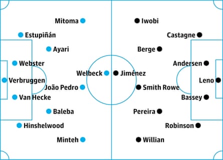 Brighton v Fulham