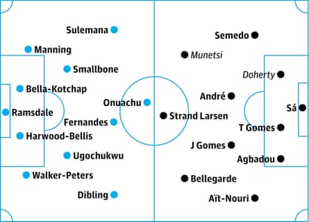 Southampton v Wolves