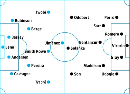 Fulham v Tottenham