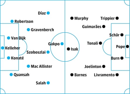 Liverpool v Newcastle