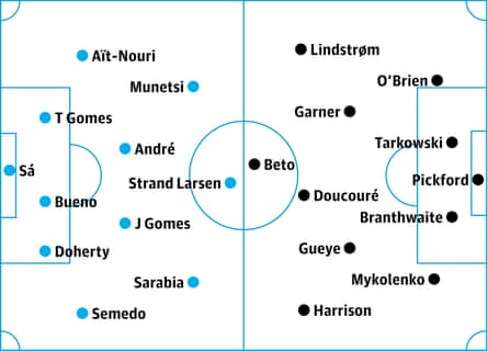 Wolves v Everton