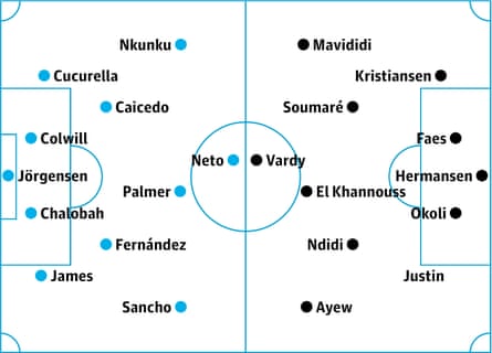 Chelsea v Leicester