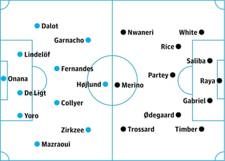 Manchester United v Arsenal